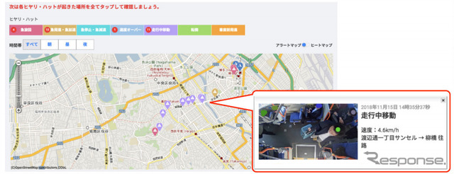 DaiLY by dispatcher の管理画面イメージ