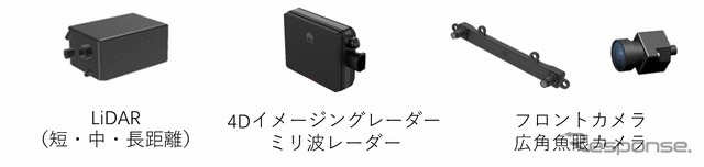 センサー・レーダー・カメラ