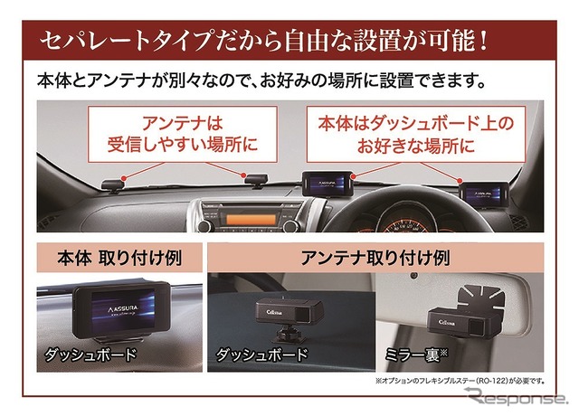 車内設置例