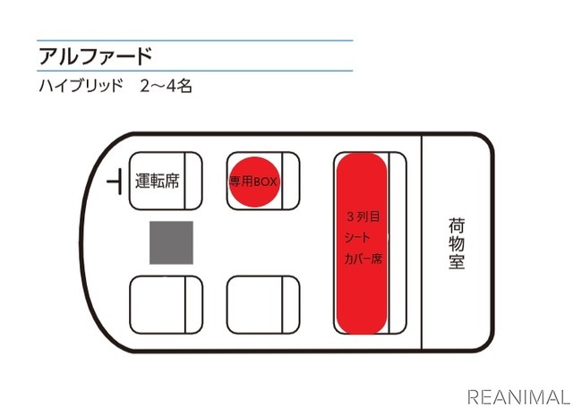 アイビーエスリムジン、「愛犬と一緒に旅や移動ができる運転手付専用車」サービスを開始