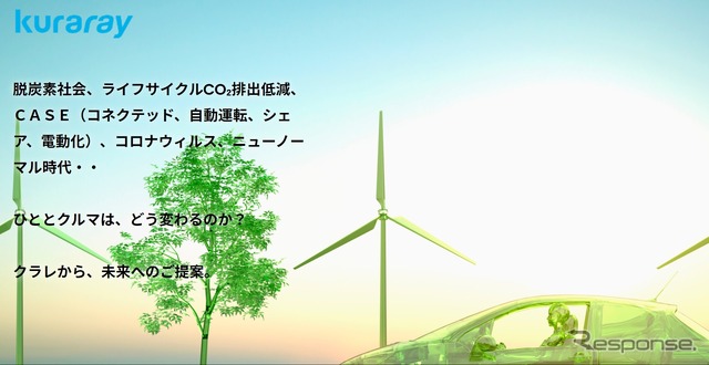 クラレの人とくるまのテクノロジー展オンラインサイト