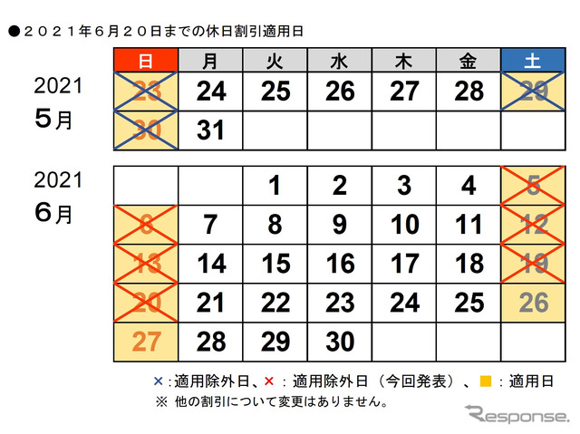 6月20日までの休日割引適用日