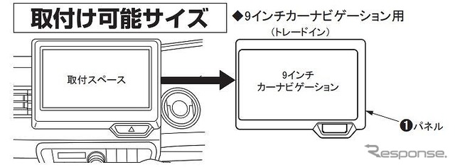 取り付け可能サイズ