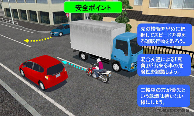 ホンダ、二輪ライディングシミュレーターをマイチェン