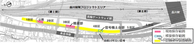 「高輪築堤」の調査保存範囲。首相一行は3・4街区を視察。