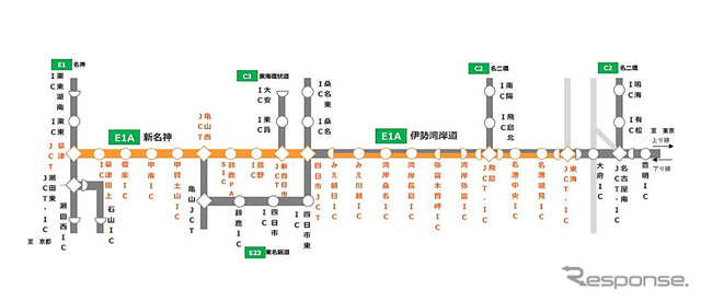 交通規制区間（昼夜連続・車線規制）