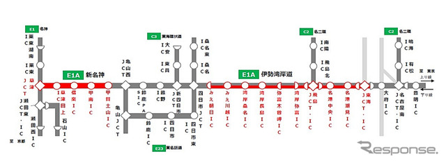 交通規制区間（夜間通行止め、IC閉鎖）