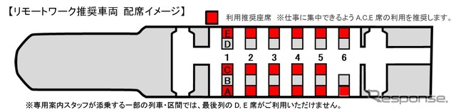 リモートワーク利用可能な『はやぶさ』1号車のシートマップ。