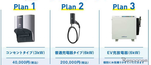工事ラインアップ