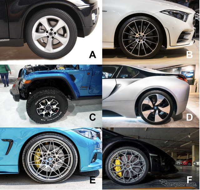 外車王RePARTS