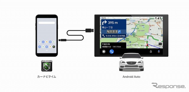 カーナビタイムがAndroid  Autoに対応