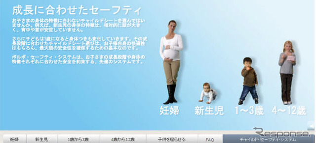 ボルボ チャイルドセーフティウェブサイト 開設