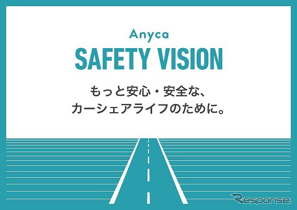 Anyca Safety Vision