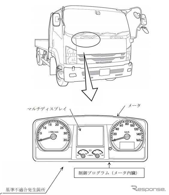 改善箇所