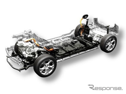 スモール群:ロータリーエンジンマルチ電動化技術