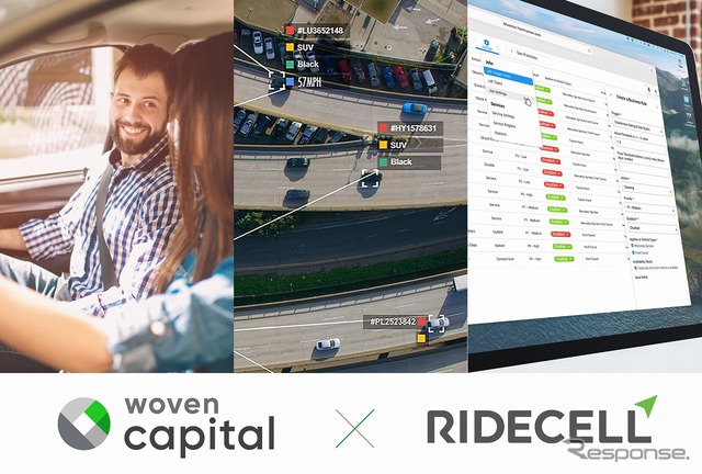 Ridecell Shared Mobility