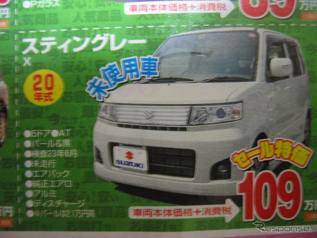 【値引き情報】ワゴンR 旧型や ラパン を軸に…軽自動車