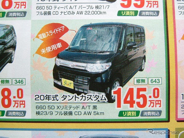 【値引き情報】ワゴンR 旧型や ラパン を軸に…軽自動車