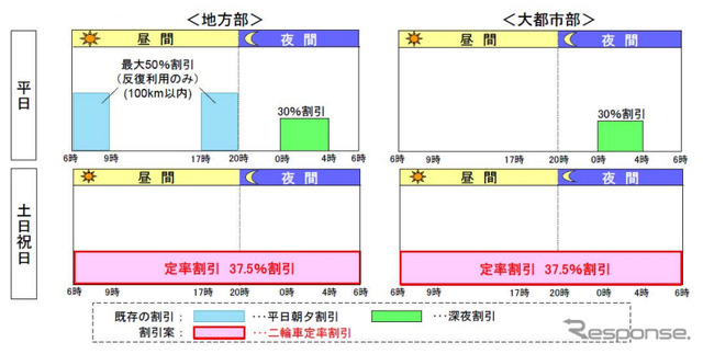 適用イメージ