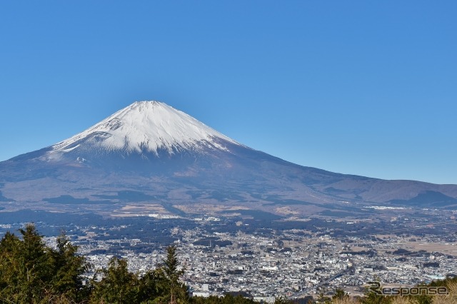 乙女峠から見た富士山。例では右手の裾野を抜けてくる。