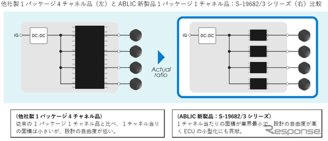 ハイサイドスイッチ イメージ図