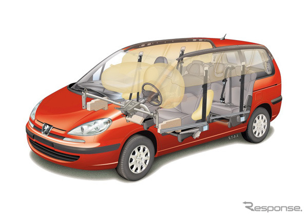 【ジュネーブショー2002出品車】プジョー『807』……3列カーテンエアバッグ
