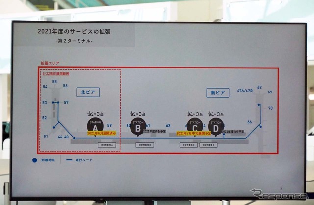 第2ターミナルの「WHILL」待機場所