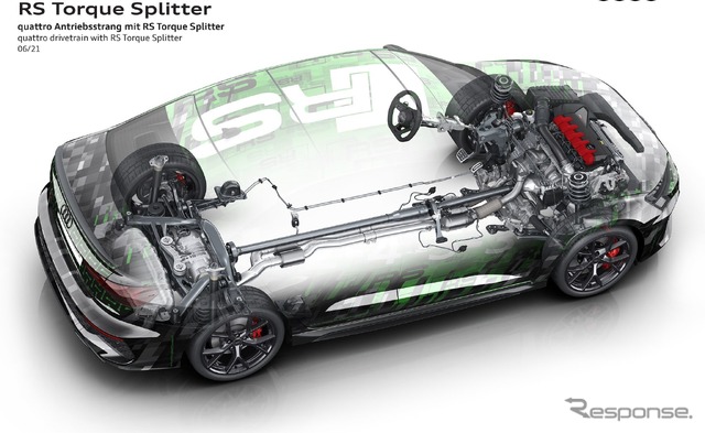 アウディ RS3 新型のプロトタイプ