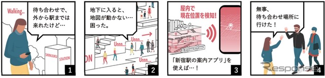 屋内案内誘導アプリの利用イメージ