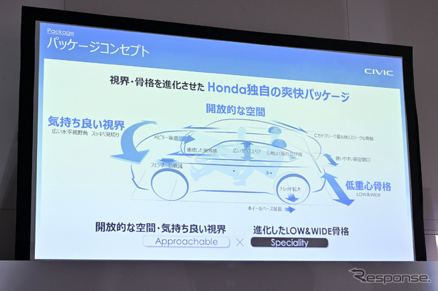 ホンダ シビック 新型の「爽快パッケージ」