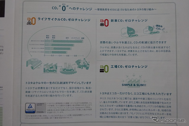 トヨタ：カタログのLCAデータ（ヤリスクロス）