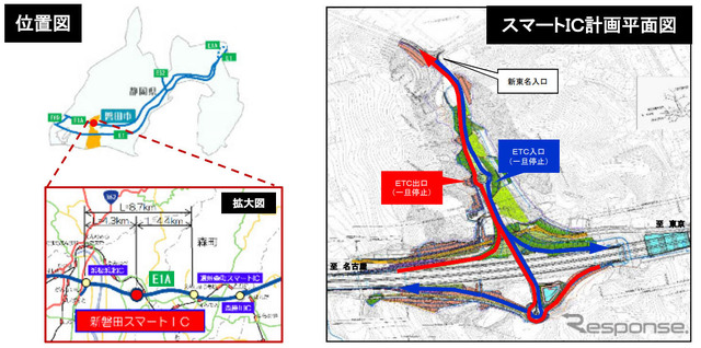 新東名 新磐田スマートIC（位置図）