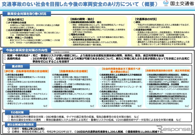 今後の車両の安全対策のあり方の概要