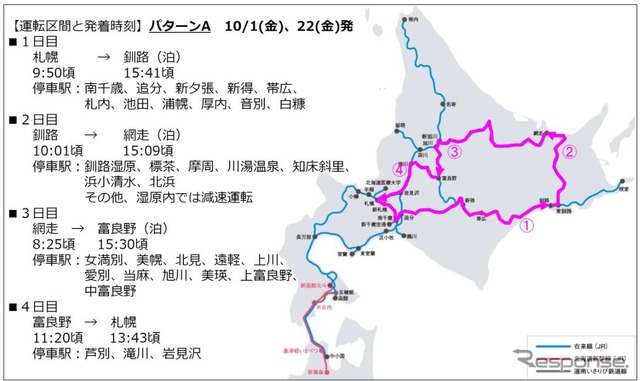 10月1・22日発のコース(パターンA)と時刻。10月1日発はジャルパック、10月22日発はJTBメディアリテーリングが募集。