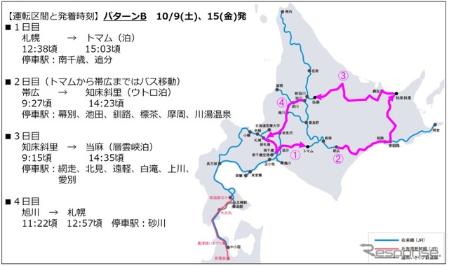 10月9・15日発(パターンB)のコースと時刻。10月9日発はJTBとJTBメディアリテーリング、10月15日発はJTBメディアリテーリングが募集する