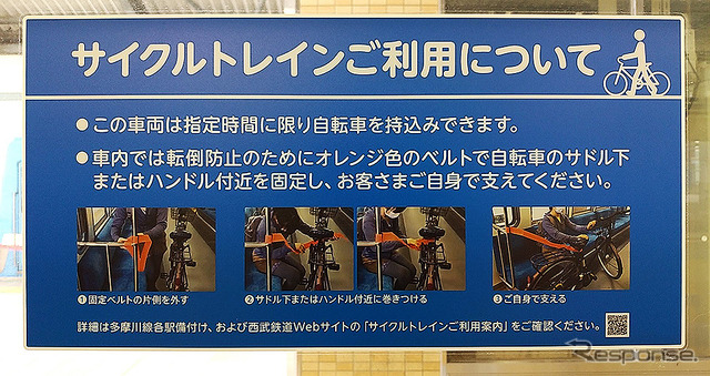 西武多摩川線サイクルトレイン(武蔵堺駅デモ)