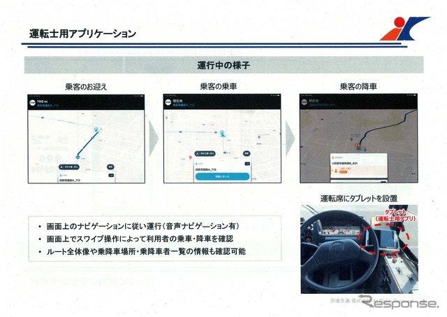 バスのドライバー用アプリケーション。類-都全体や乗降車場所や乗降者の情報も一覧できる