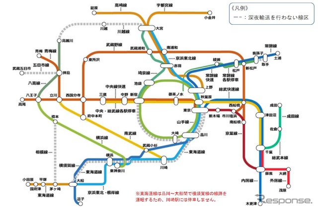 深夜輸送の対象線区。東海道線の列車は品川～大船間で横須賀線の線路を走行する変則運行に。なお、パラリンピックでは臨時列車の運行は行なわれない。