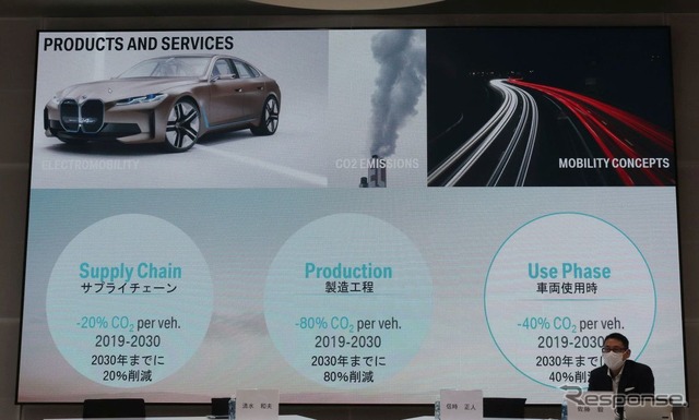 BMWのサスティナビリティへの取り組みと電動化戦略