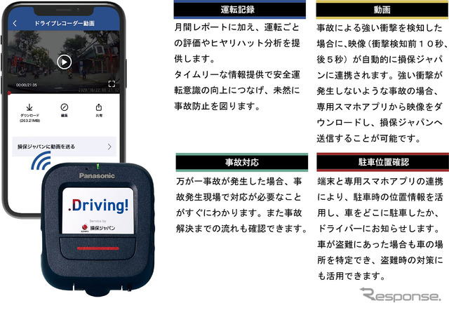 端末とWi-Fiでつながる専用スマホアプリを無料で提供