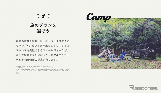 1.旅のプランを選ぼう