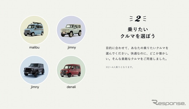 2.乗りたいクルマを選ぼう