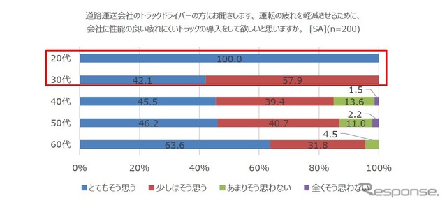 飲酒運転防止とADAS機能