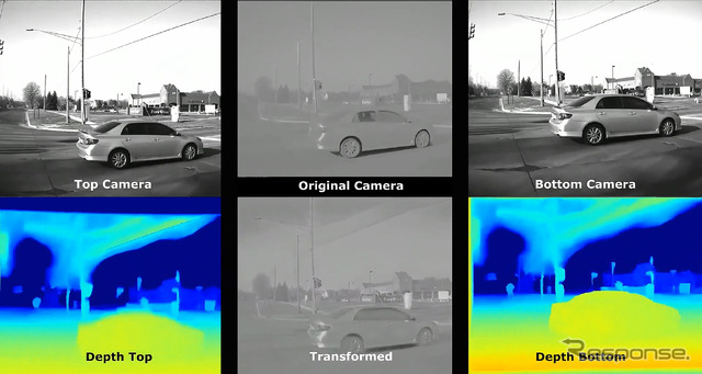 ZFの先進運転支援システムの仮想エンジニアリングやデジタル検証向け新サービス「ADAS.ai」のイメージ
