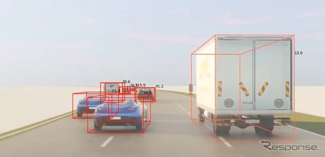 ZFの先進運転支援システムの仮想エンジニアリングやデジタル検証向け新サービス「ADAS.ai」のイメージ