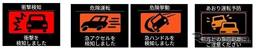 危険を回避する多彩な検知機能