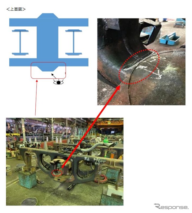 チキ5500形の亀裂発生部分。6月30日に吹田総合車両所での検査で発見された。