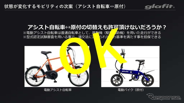 GFRシリーズのもう一つの「電動アシストモード」と「バイクモード」の車両区分の切り替えも、警察庁から認可を内諾を得ているという