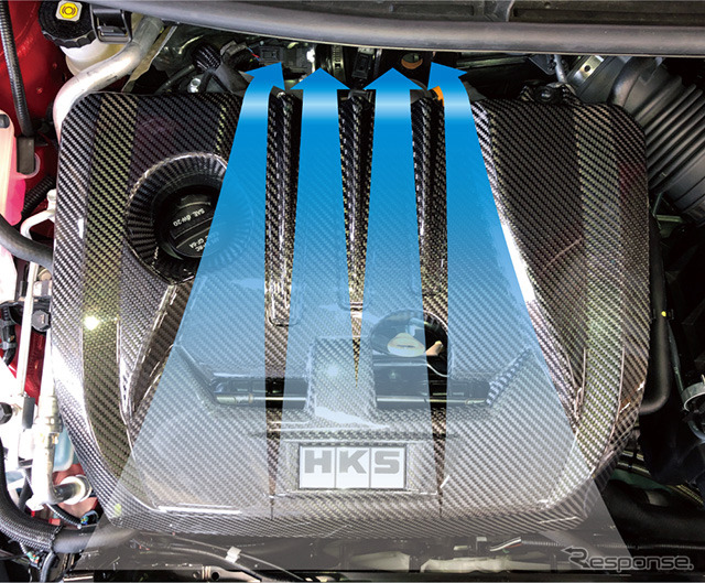HKS GRヤリス用ドライカーボンエンジンカバー