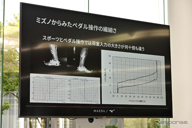 マツダとミズノが共同開発した「マツダ/ミズノドライビングシューズ」